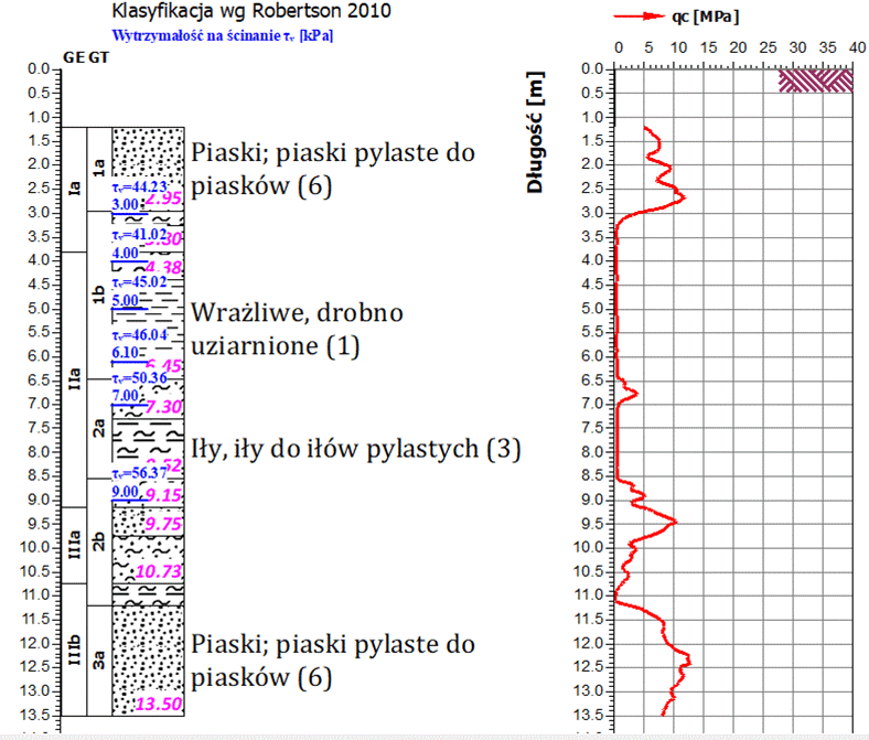 Recommendation Image